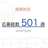 【御礼】ご応募が500通を超えました