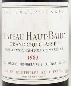 1983年 シャトー オー バイィ CHATEAU HAUT BAILLY の販売